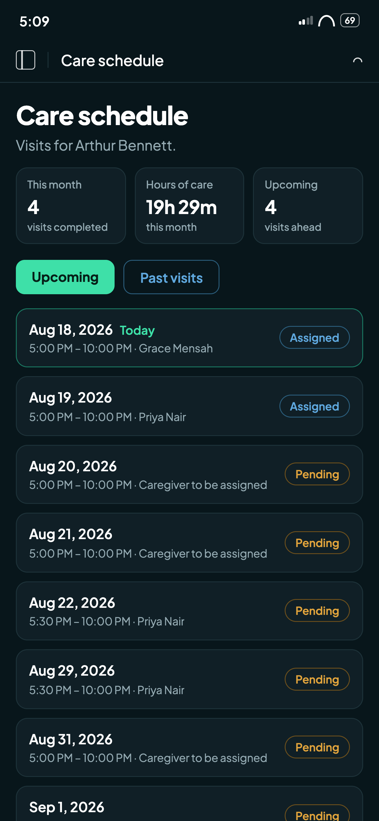The family portal's care schedule: upcoming and past visits with caregiver names, photos, and statuses