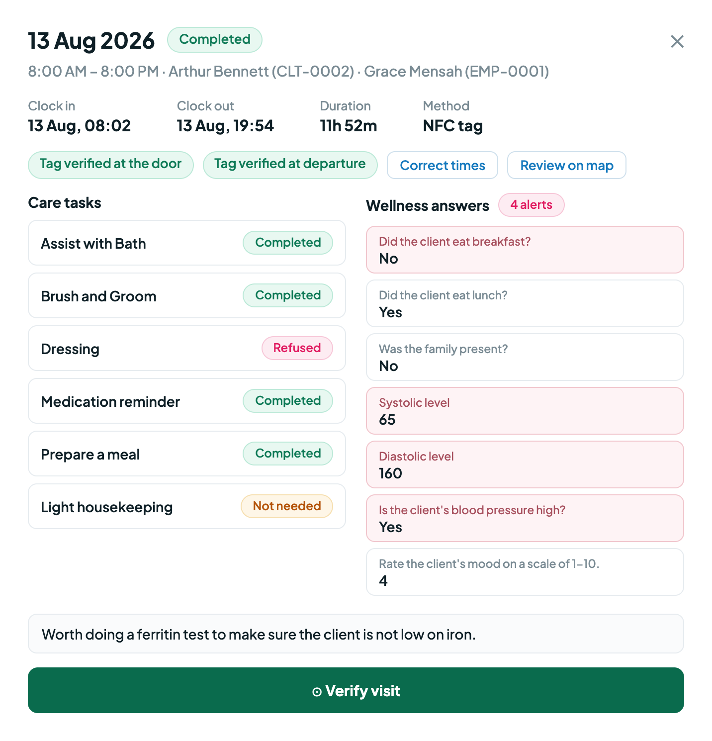 A verified visit with wellness answers flagged for review